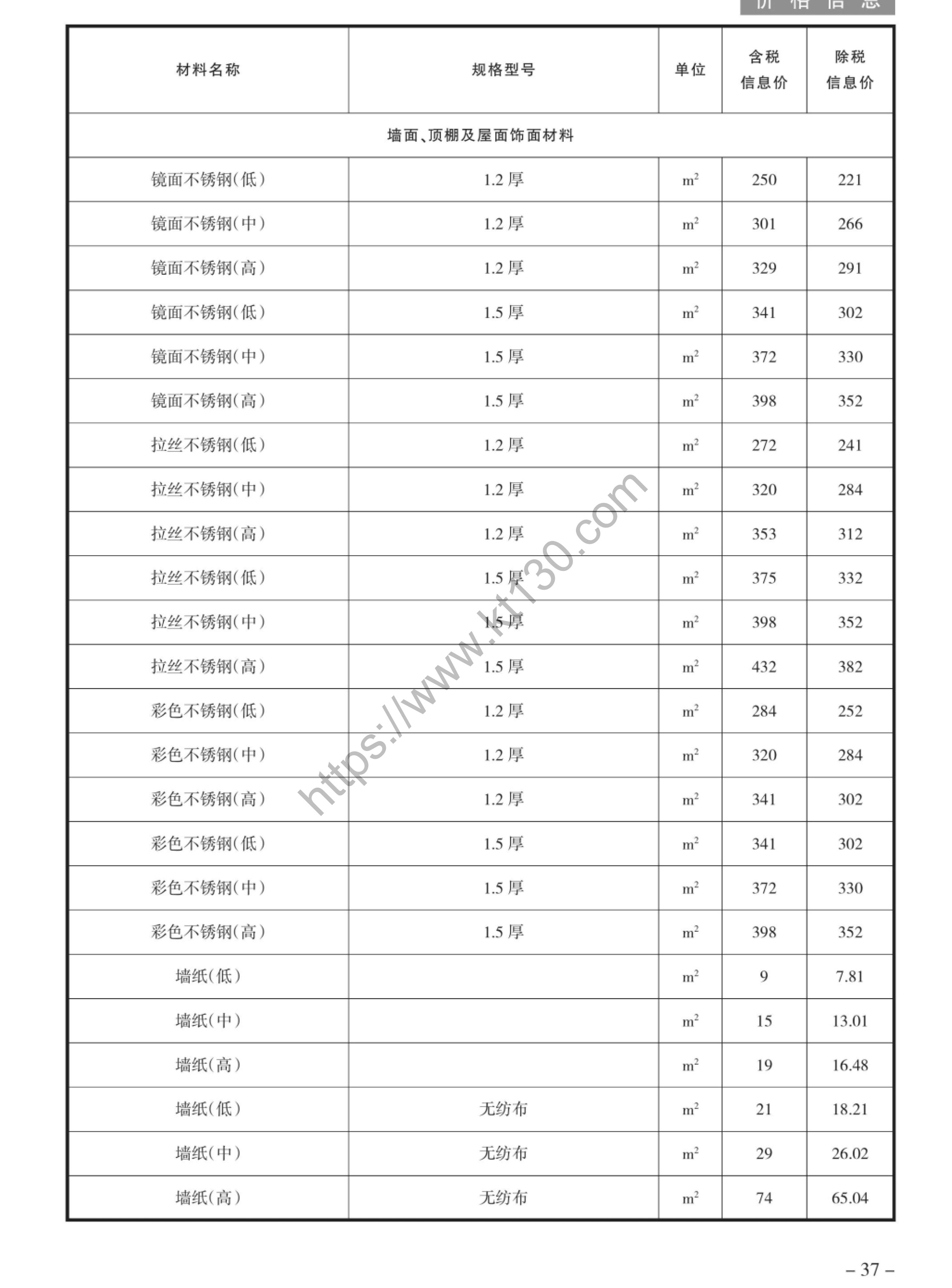 绍兴市2022年3月建材市场信息价_墙面材料_31775
